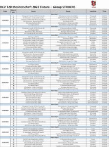 HCV T20 Meisterschaft 2022 Fixture – Group STRIKERS